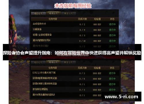 探险者协会声望提升指南：如何在冒险世界中快速获得高声望并解锁奖励